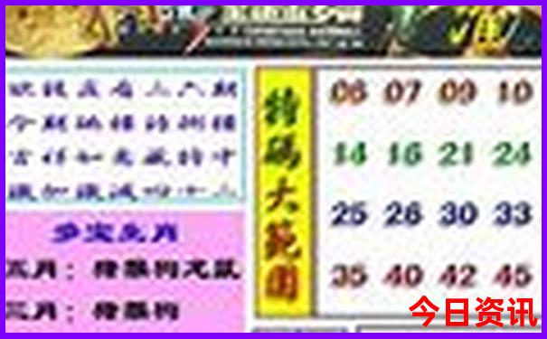 成都5日游攻略最佳线路
